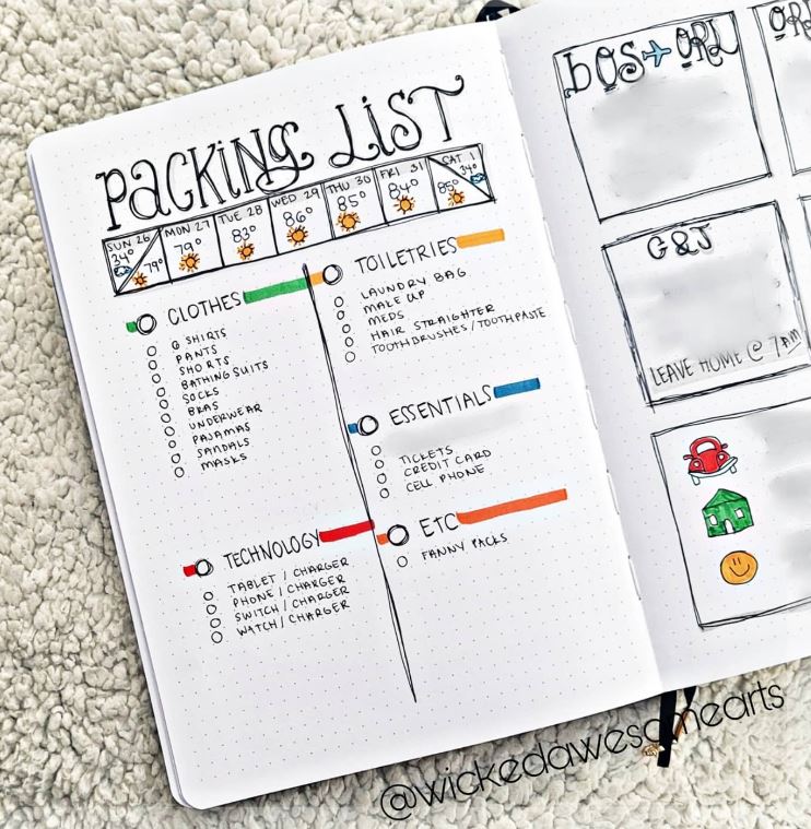 summer bujo bullet journal ideas page for summer