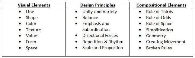 laa critique rubric to describe how art makes you feel 