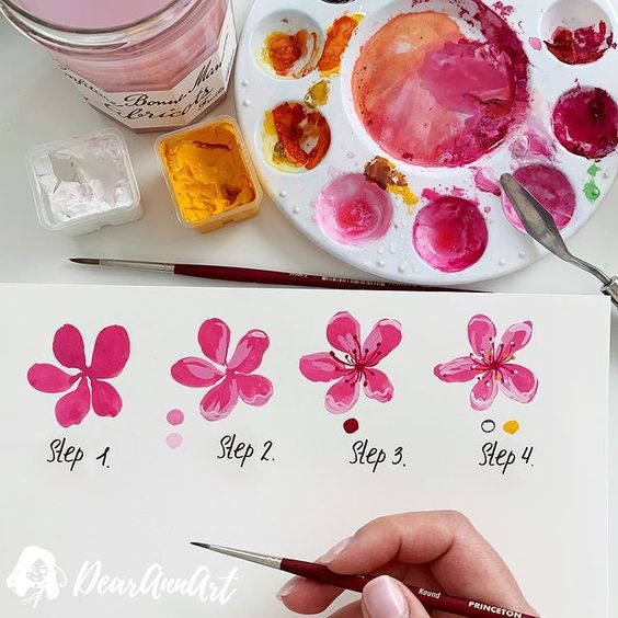 how to paint a flower for beginners: different types of flowers in watercolor paint - Artsy Drawings