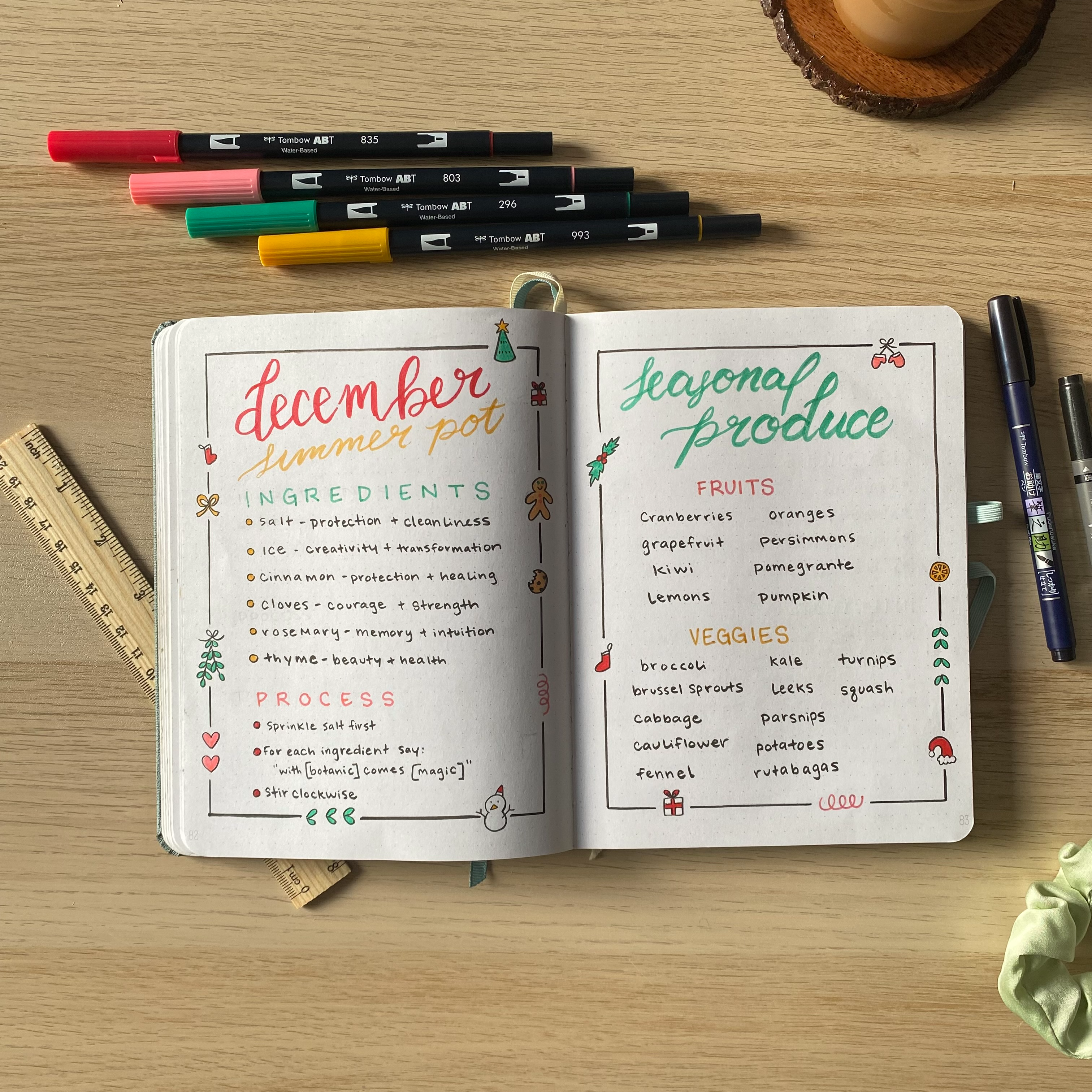 artsy trends bujo 2026 ins and outs bullet journal december art journal sketchbook