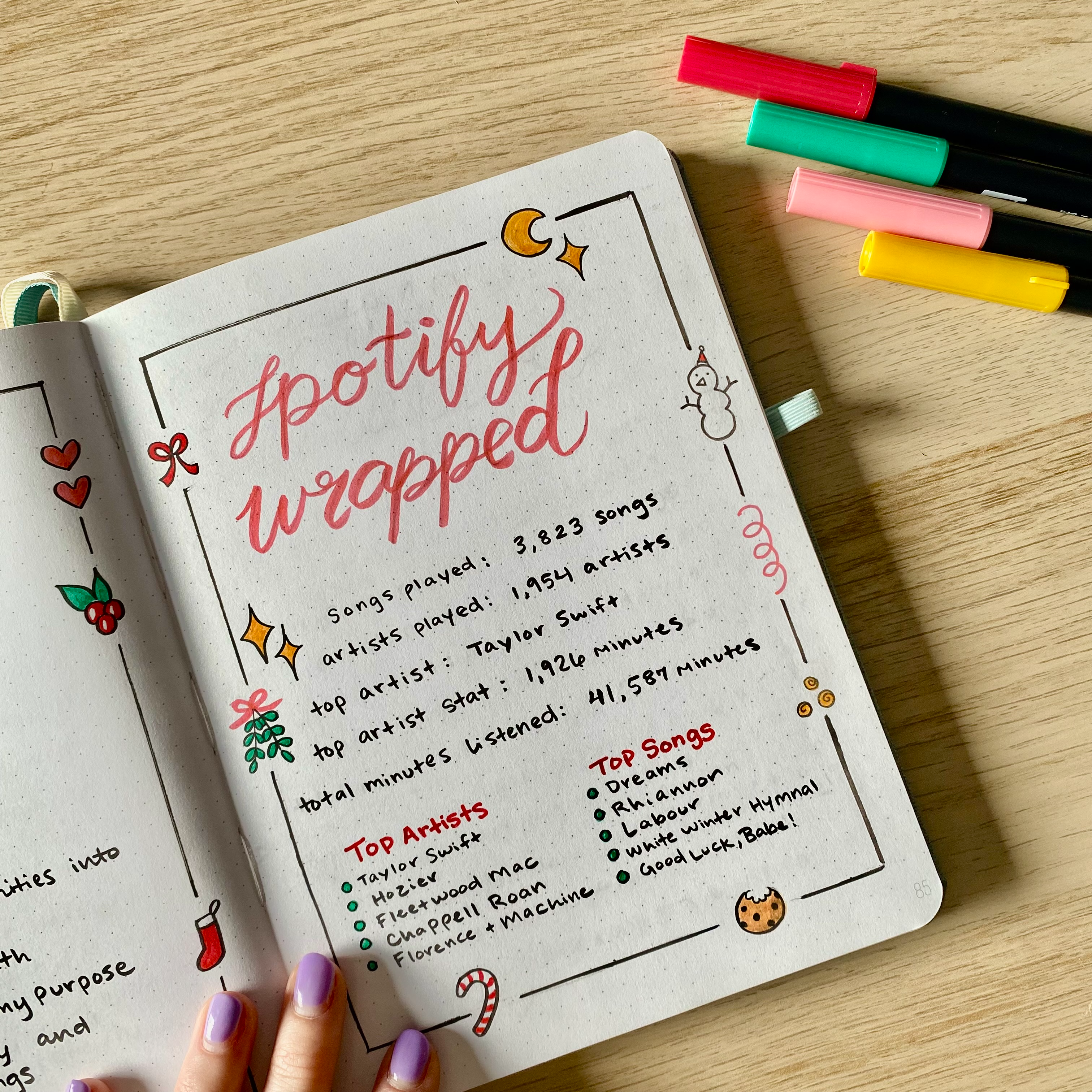 spotify wrapped date night christmas craft artsy drawings brianna eisman bullet journal bujo