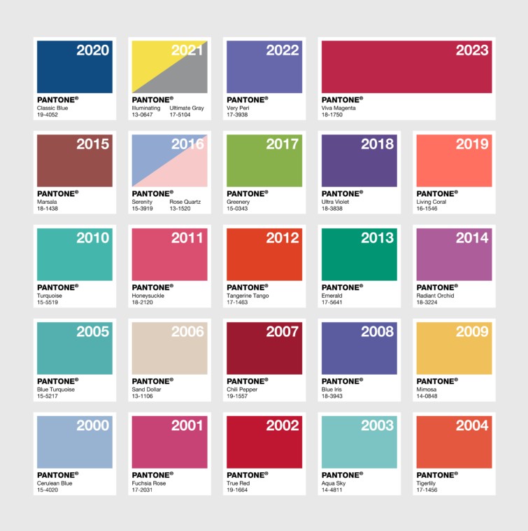 Pantone's Colors of the Year